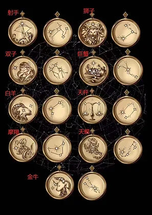 12 Constellations Pendant